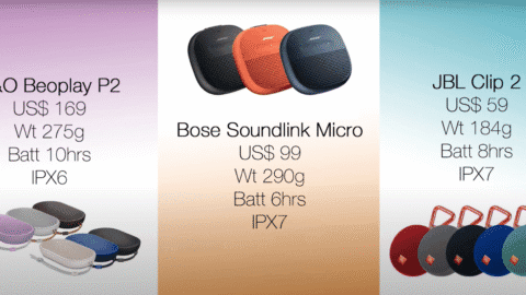 So sánh âm Bose Soundlink Micro vs Beoplay P2 vs JBL Clip 2 (Tick Tech Talk)